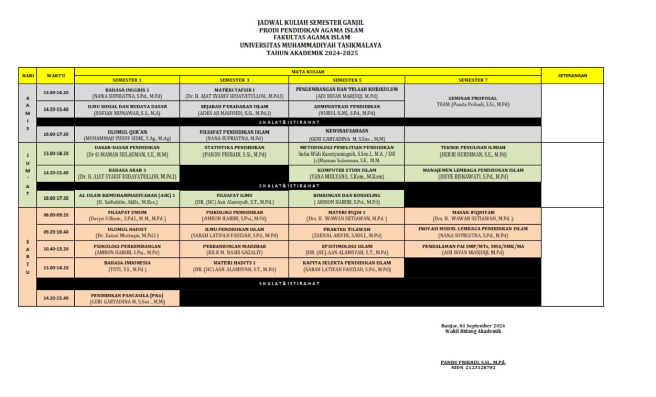 https://stitmuhba.ac.id/pengumuman-jadwal-matakuliah-tahun-akademik-2024-2025/